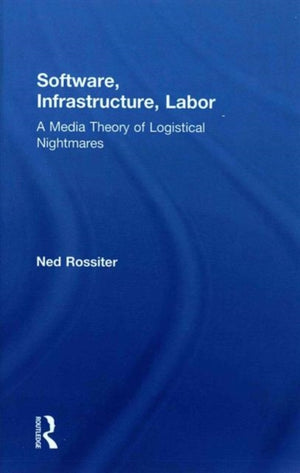 Software, Infrastructure, Labor