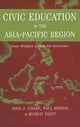 Book cover of: Civic Education in the Asia-Pacific Region. By: John L. Cogan