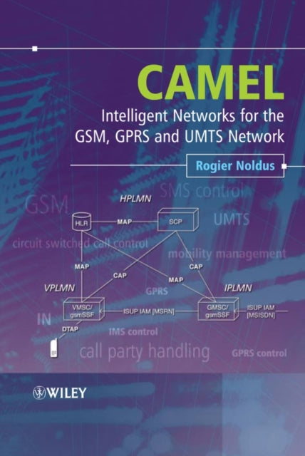 Book cover of: CAMEL. By: Rogier Noldus