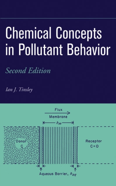 Book cover of: Chemical Concepts in Pollutant Behavior. By: Ian J. Tinsley