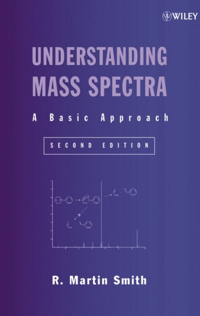 Understanding Mass Spectra