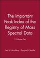 Book cover of: Important Peak Index of the Registry of Mass Spectral Data, 3 Volume Set