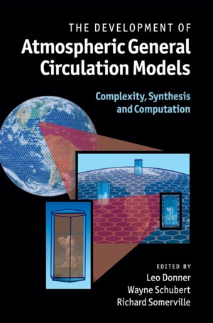 The Development of Atmospheric General Circulation Models