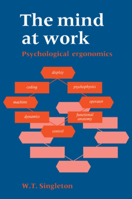Book cover of: Mind at Work
