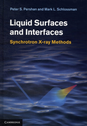 Liquid Surfaces and Interfaces