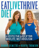 Book cover of: Eat, Live, Thrive Diet. By: Danna Demetre