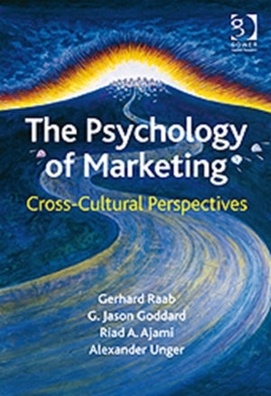 The Psychology of Marketing