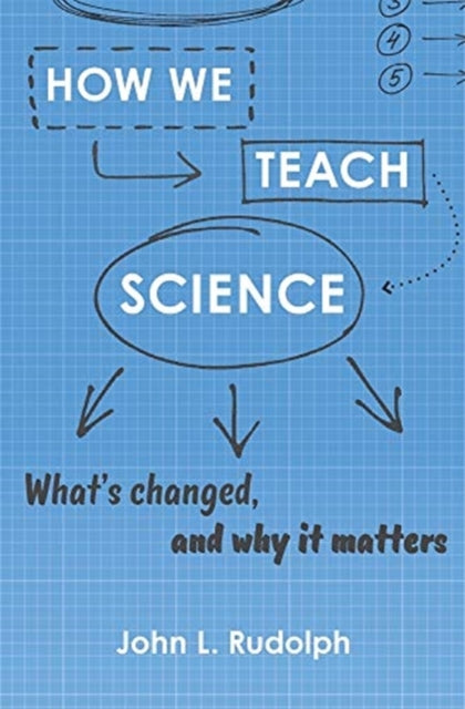 Book cover of: How We Teach Science. By: John L. Rudolph