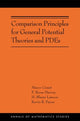 Book cover of: Comparison Principles for General Potential Theories and PDEs. By: Marco Cirant