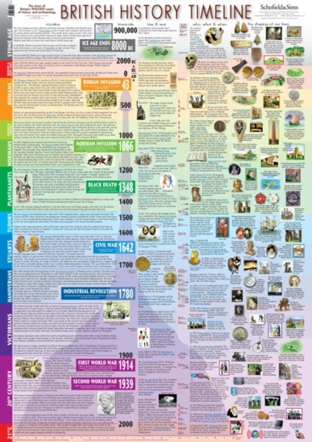 Book cover of: Super Jumbo - British History Timeline