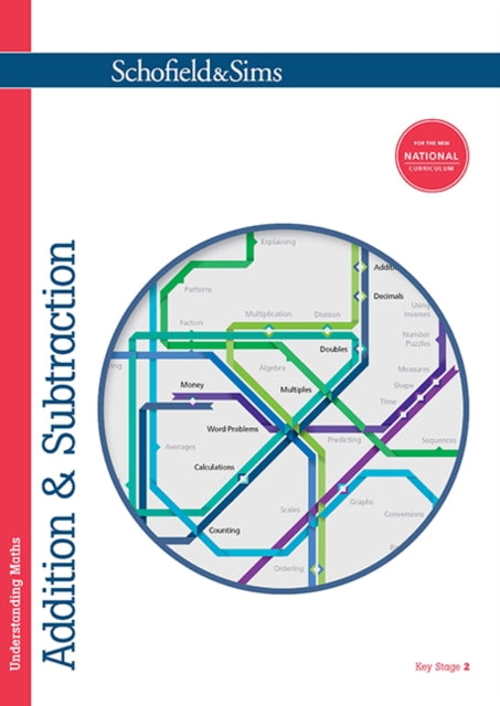 Book cover of: Understanding Maths: Addition & Subtraction. By: Koll, Hilary, Mills, Steve