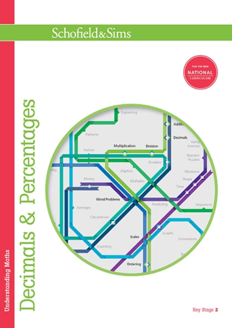 Book cover of: Understanding Maths: Decimals & Percentages. By: Steve Mills