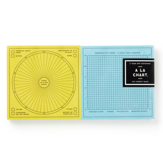 Book cover of: La Chart Notepad Set of 2. By: Brass Monkey