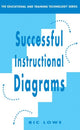 Book cover of: Successful Instructional Diagrams. By: Ric Lowe