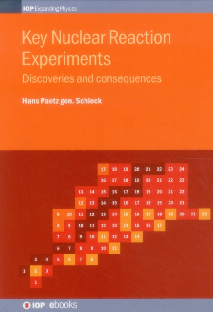 Book cover of: Key Nuclear Reaction Experiments. By: General Hans Paetz Schieck