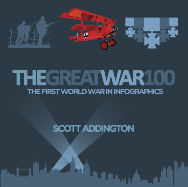 Book cover of: Great War 100. By: Scott Addington