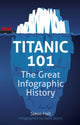 Book cover of: Titanic 101. By: Steve Hall