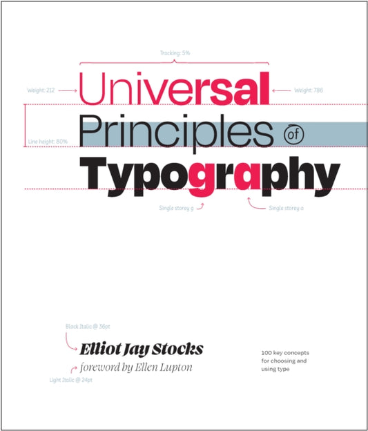Book cover of: Universal Principles of Typography. By: Stocks, Elliot Jay
