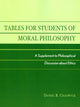 Book cover of: Tables for Students of Moral Philosophy. By: Daniel R. Chadwick