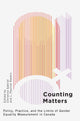 Book cover of: Counting Matters. By: Christina Gabriel