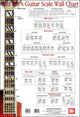 Book cover of: Guitar Scale Wall Chart. By: Mike Christiansen