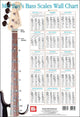 Book cover of: Bass Scale Wall Chart. By: Corey Christiansen