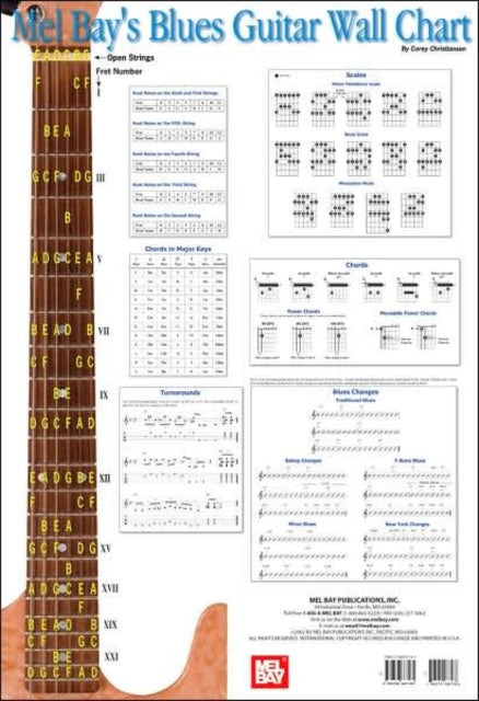 Book cover of: Blues Guitar Wall Chart. By: Corey Christiansen
