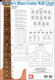Book cover of: Blues Guitar Wall Chart. By: Corey Christiansen