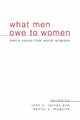Book cover of: What Men Owe to Women