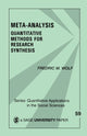 Book cover of: Meta-Analysis. By: Frederic M. Wolf