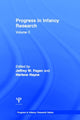 Book cover of: Progress in infancy Research