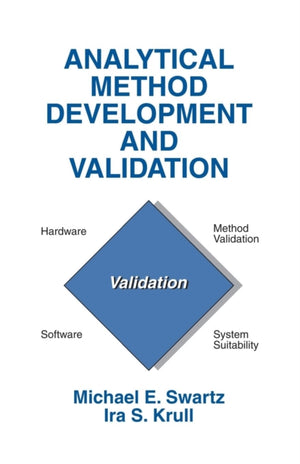 Analytical Method Development and Validation