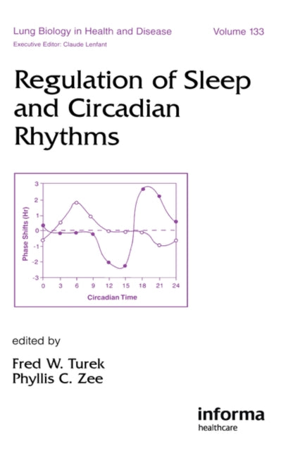 Book cover of: Regulation of Sleep and Circadian Rhythms. By: Fred Turek
