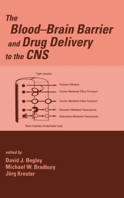 Book cover of: Blood-Brain Barrier and Drug Delivery to the CNS