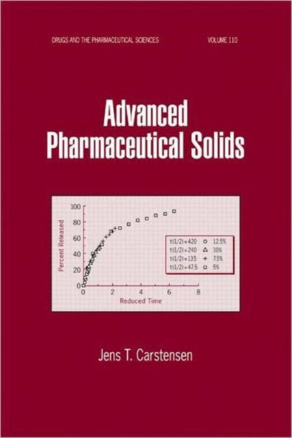 Advanced Pharmaceutical Solids