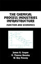 Book cover of: Chemical Process Industries Infrastructure