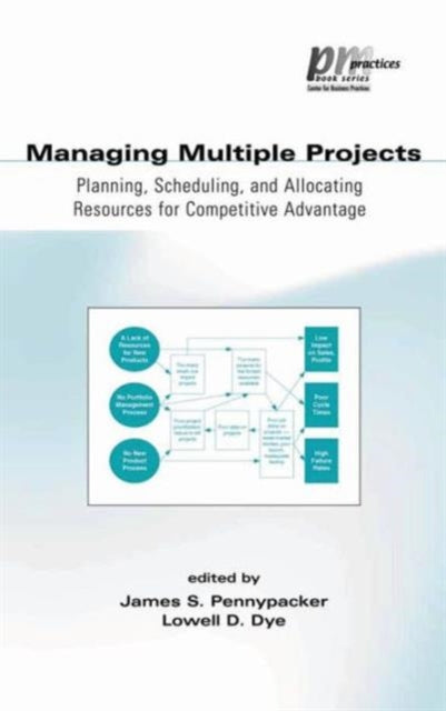Book cover of: Managing Multiple Projects. By: Lowell Dye