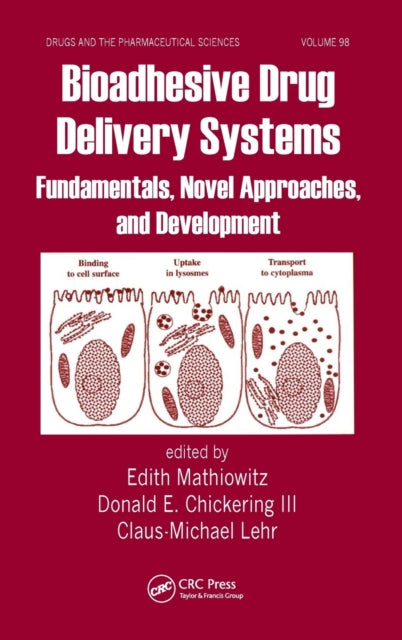 Bioadhesive Drug Delivery Systems