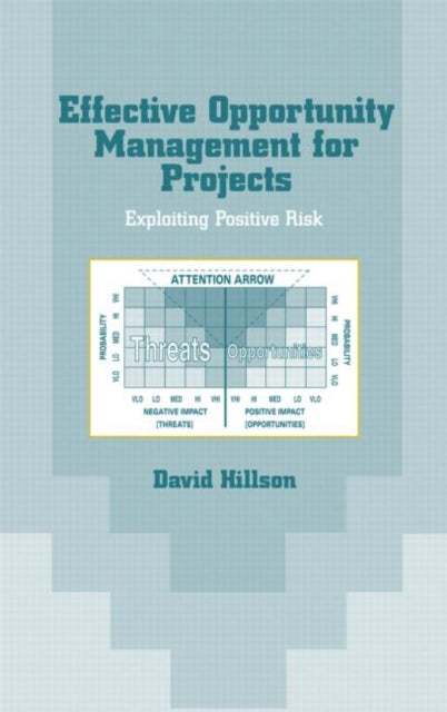 Effective Opportunity Management for Projects