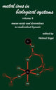 Book cover of: Metal Ions in Biological Systems. By: Helmut Sigel