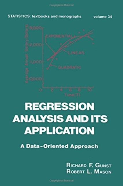 Book cover of: Regression Analysis and its Application