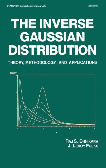 Book cover of: Inverse Gaussian Distribution