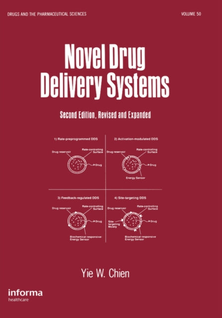 Book cover of: Novel Drug Delivery Systems
