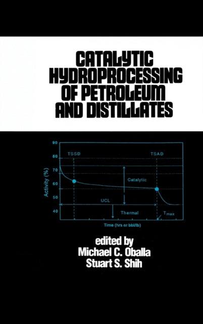 Book cover of: Catalytic Hydroprocessing of Petroleum and Distillates. By: Michael Oballa