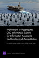 Book cover of: Implications of Aggregated DOD Information Systems for Information Assurance Certification and Accreditation
