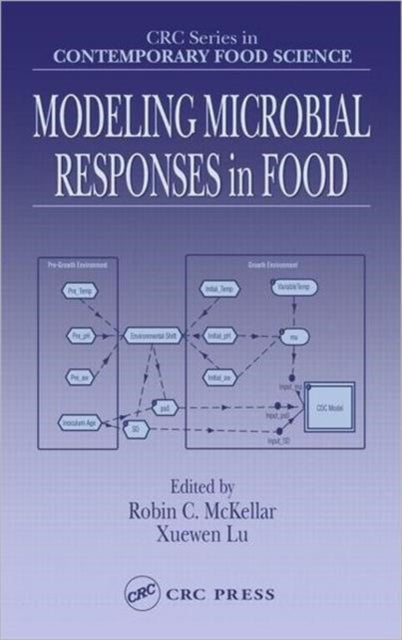 Book cover of: Modeling Microbial Responses in Food