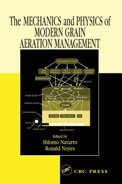 Book cover of: Mechanics and Physics of Modern Grain Aeration Management