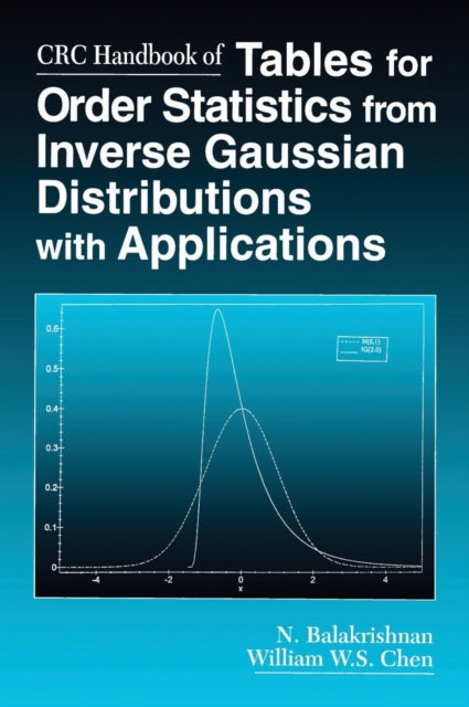 Book cover of: CRC Handbook of Tables for Order Statistics from Inverse Gaussian Distributions with Applications