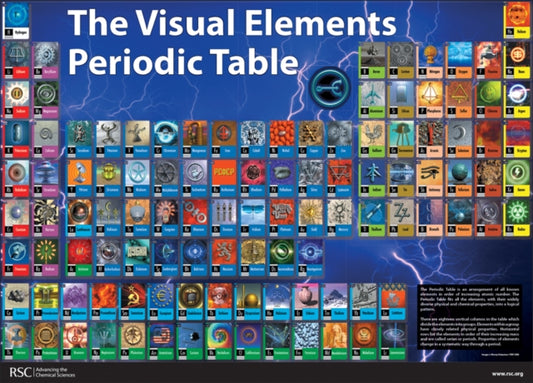 Book cover of: Visual Elements Jigsaw