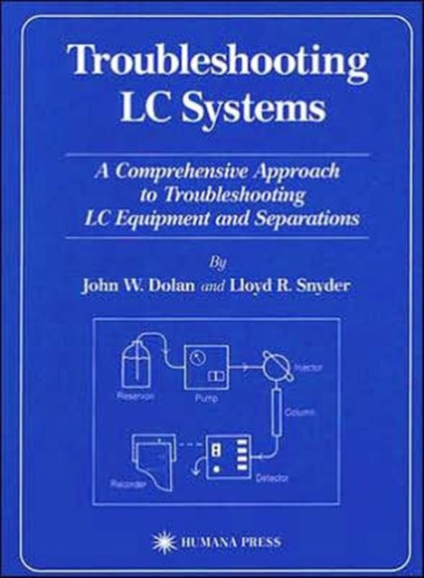 Book cover of: Troubleshooting LC Systems